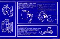 Droid Factory Blueprints