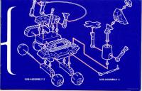 Droid Factory Blueprints